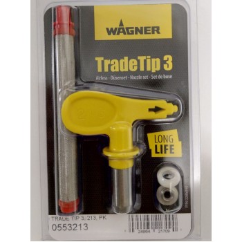 Wagner Trade Tip 3 